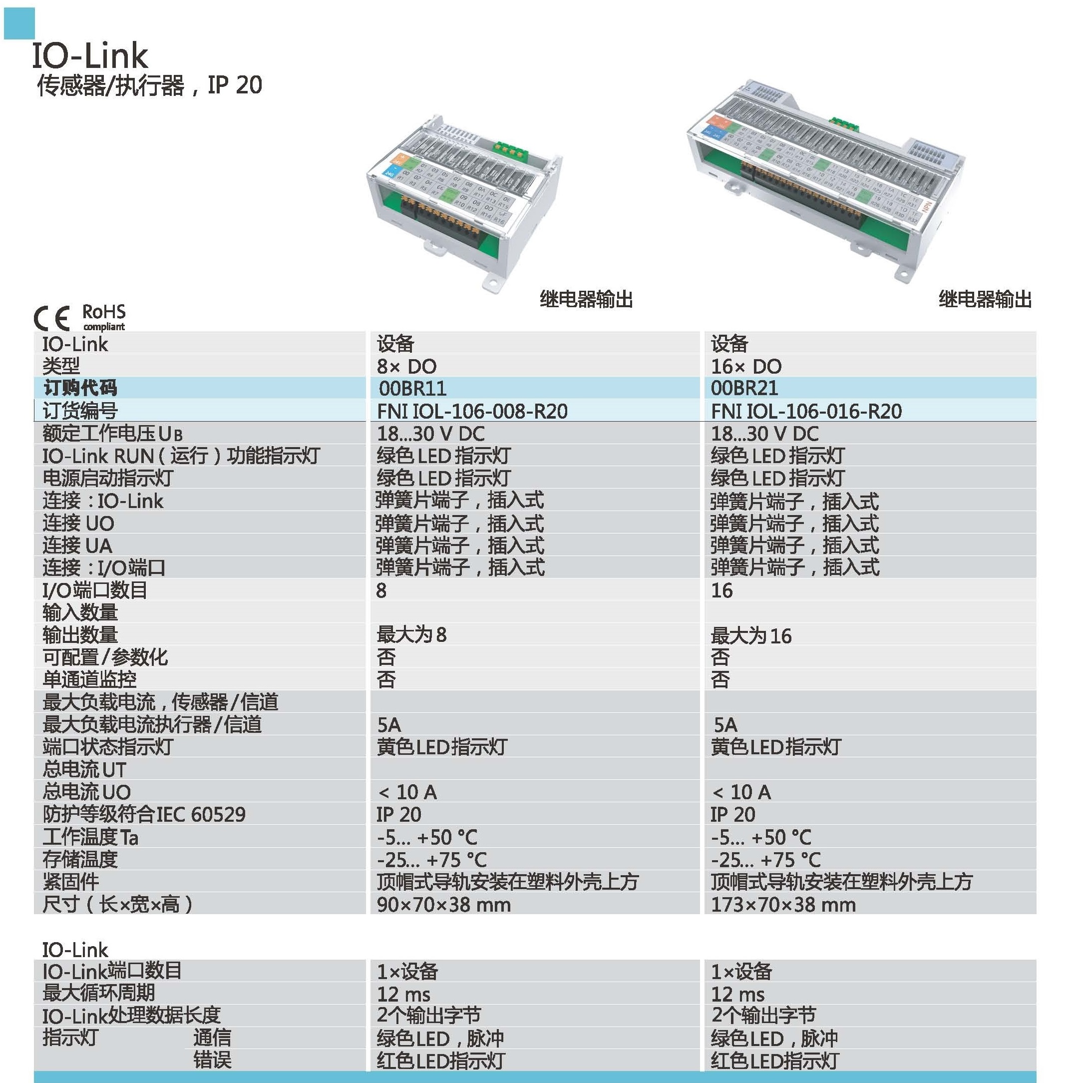 IO-Link 傳感器、執(zhí)行器參數(shù)11.jpg